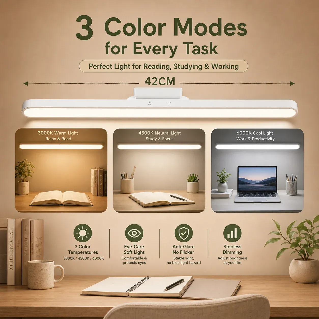 Lumière LED sous-armoire, usages