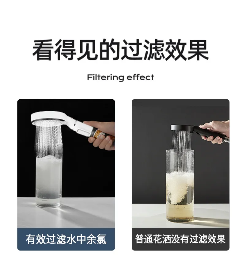 Utilisation du pommeau de douche à main
