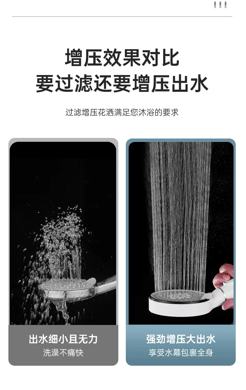 Confort de douche au quotidien