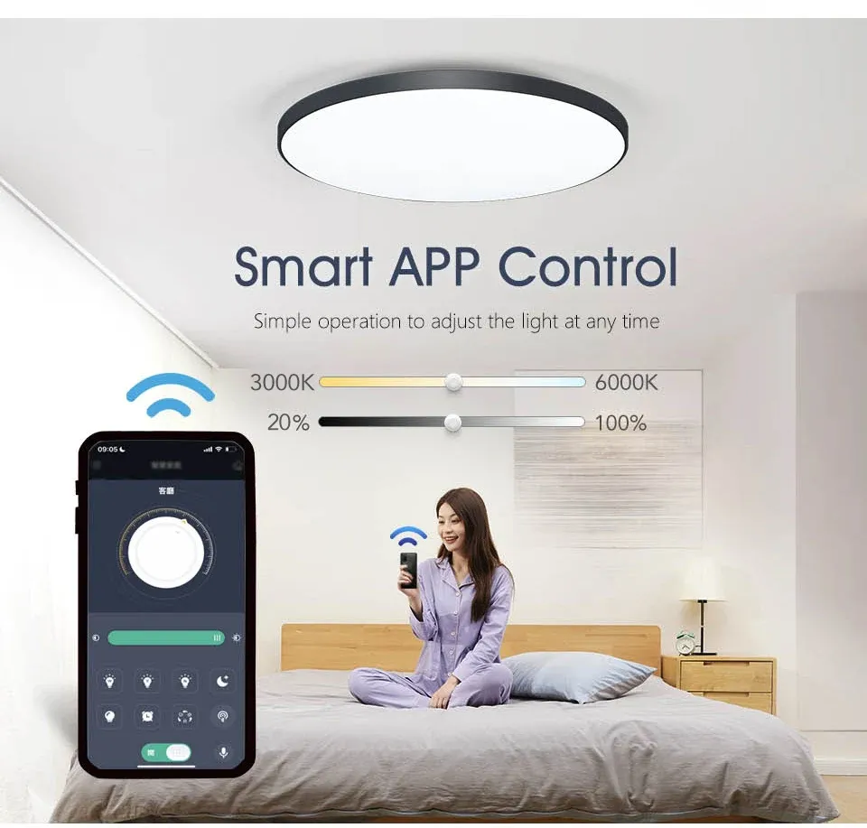 Lumière sans scintillement pour un meilleur confort