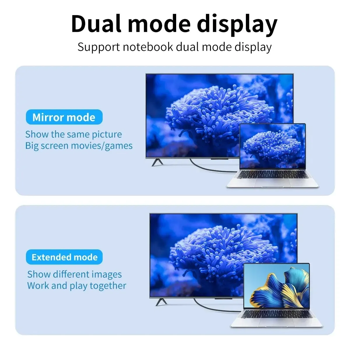 Câble adaptateur vidéo HD 4K USB-C vers HDMI, câble tressé de 2 m pour ordinateur portable et téléviseur 4