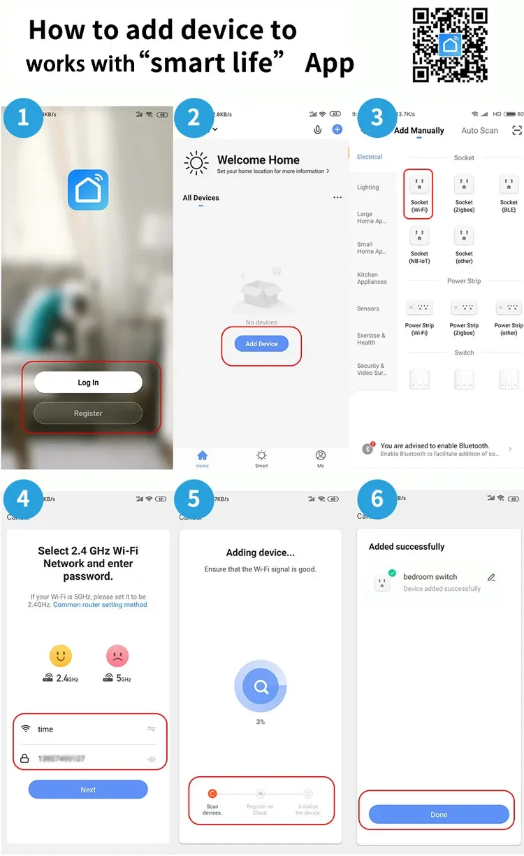 Prise intelligente Wi-Fi, maison connectée