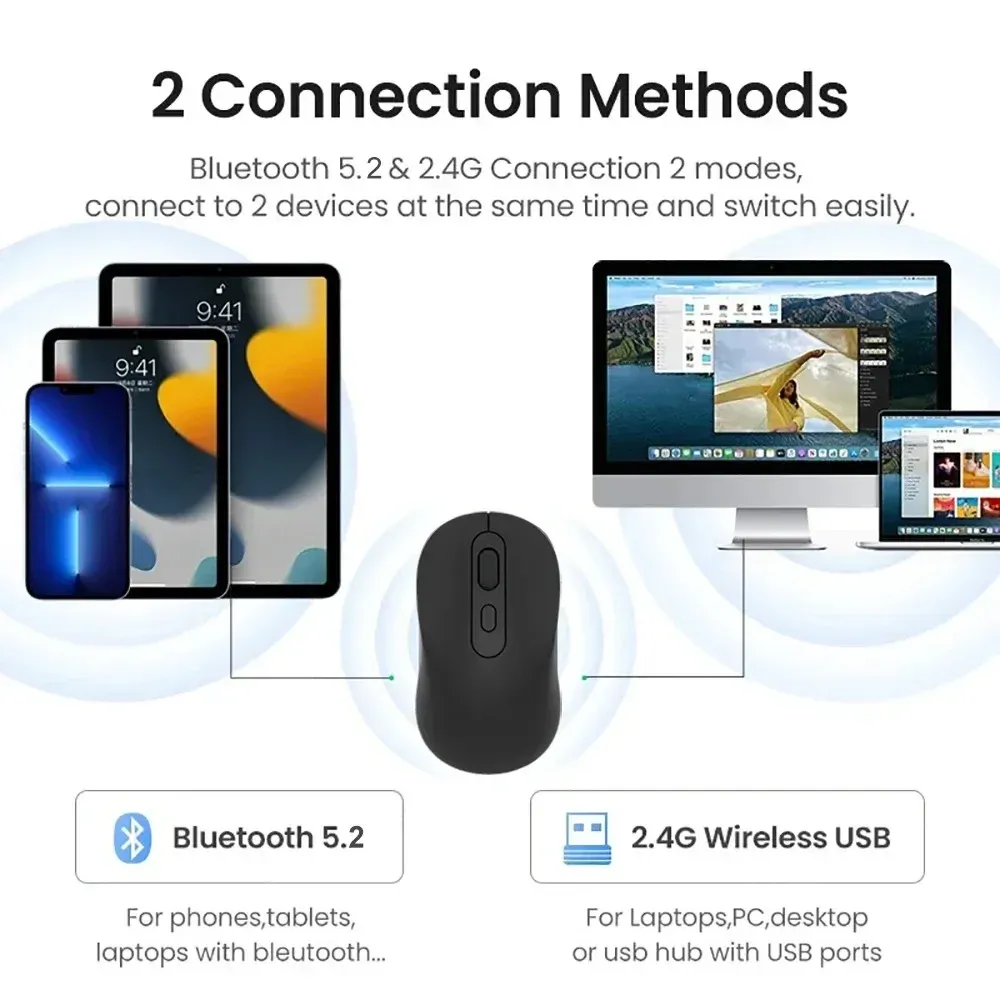 Souris sans fil Bluetooth 5.2 et 2,4 GHz rechargeable, double mode, silencieuse, 1600 DPI, pour PC portable et MacBook Pro 2