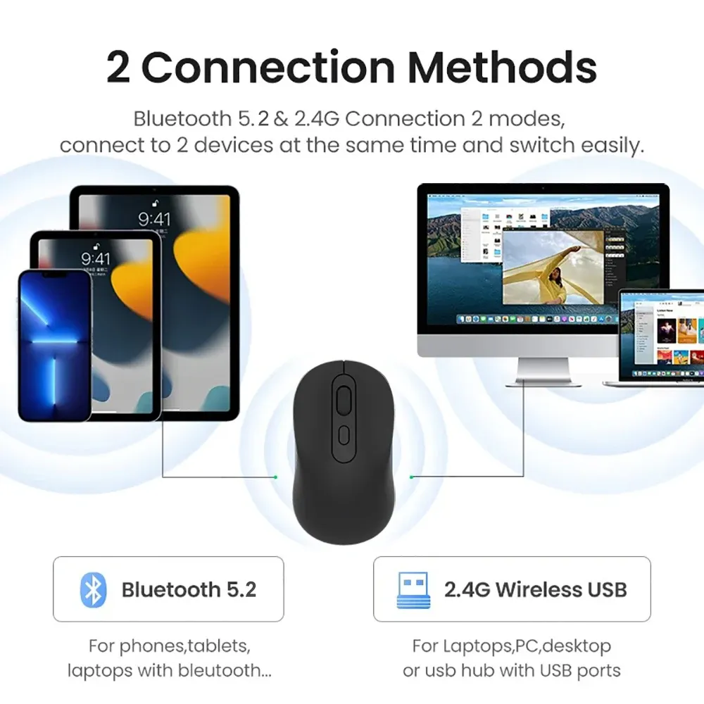 Connexion à deux appareils