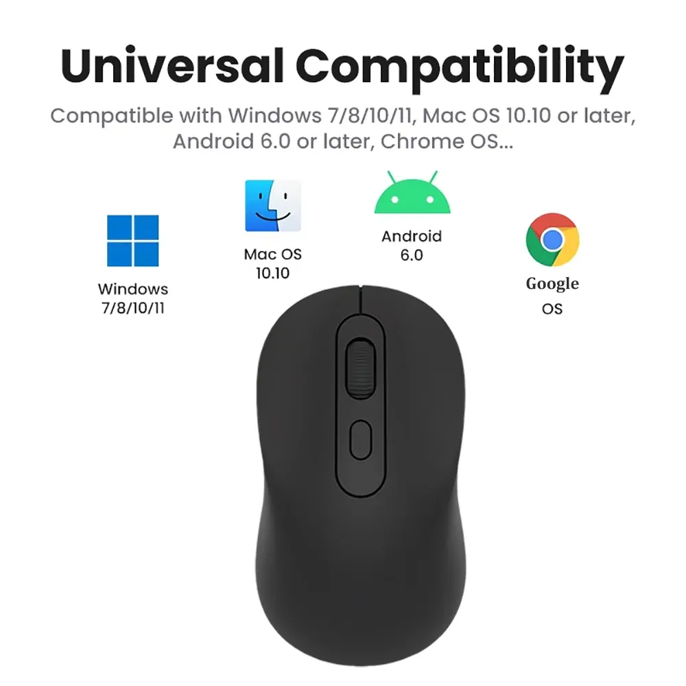 Compatibilité avec les appareils