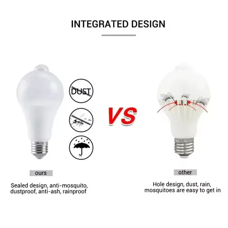 Ampoule LED avec détecteur de mouvement PIR, 12 W / 18 W, 110 V / 220 V 4