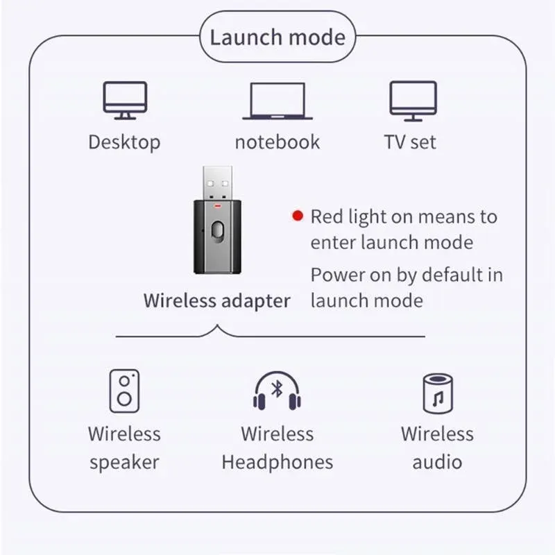 Vue détaillée de l'adaptateur Bluetooth