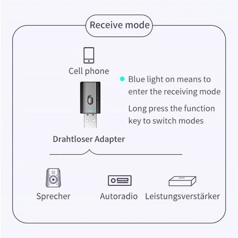 Adaptateur Bluetooth, utilisation