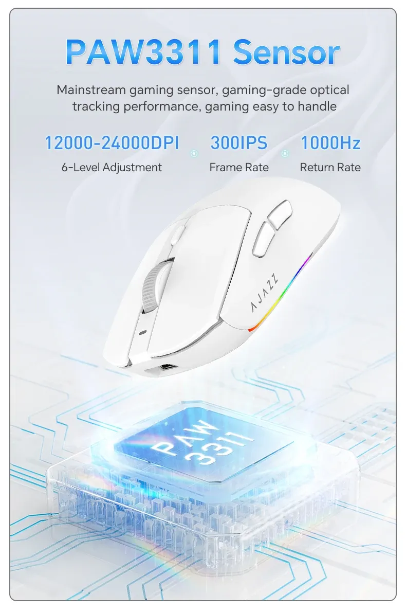 Souris AJAZZ AJ139 en situation