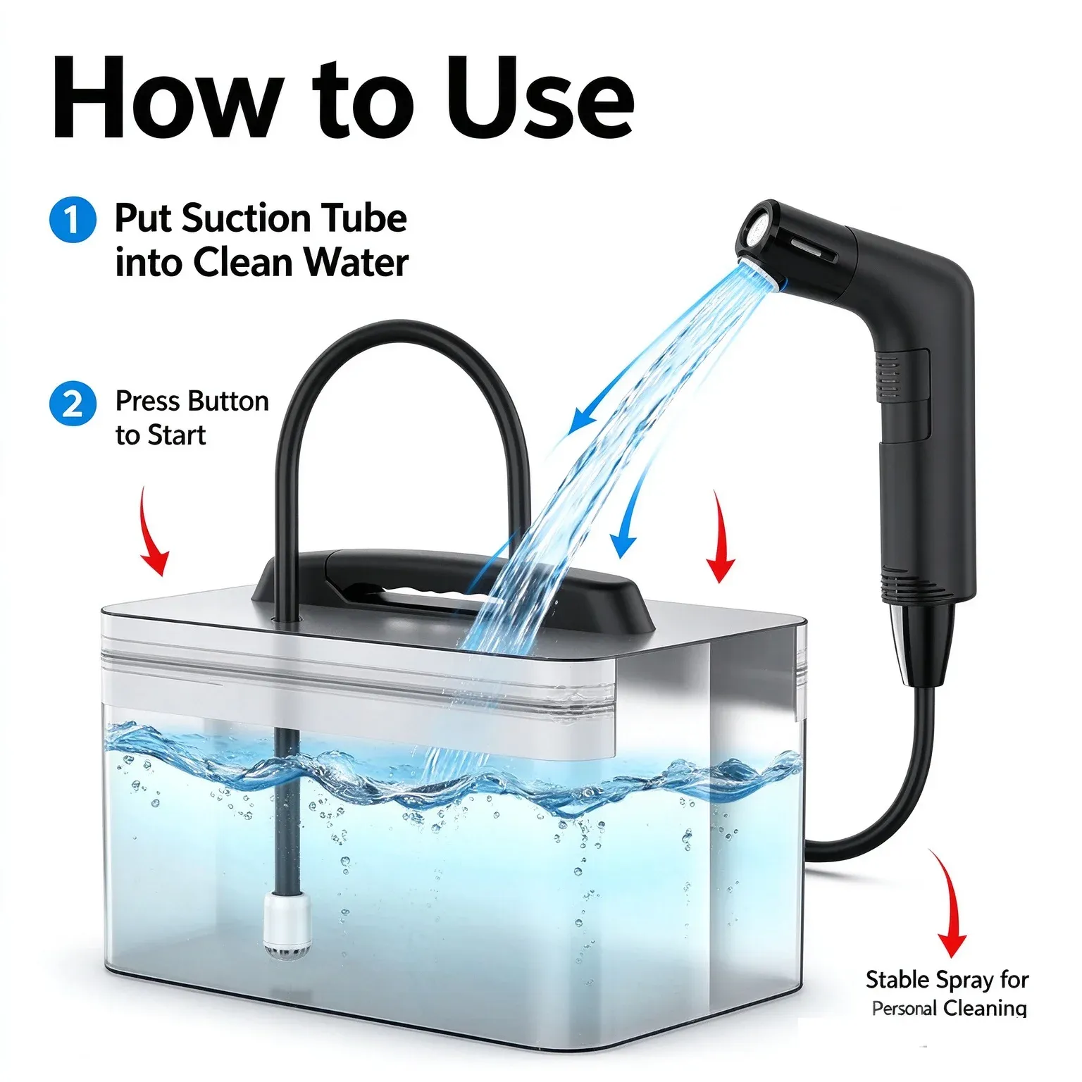 Pulvérisateur de bidet électrique portable HTMCK, irrigateur d'hygiène intime à main pour la maternité, les personnes âgées, les bébés et les soins post-partum 2