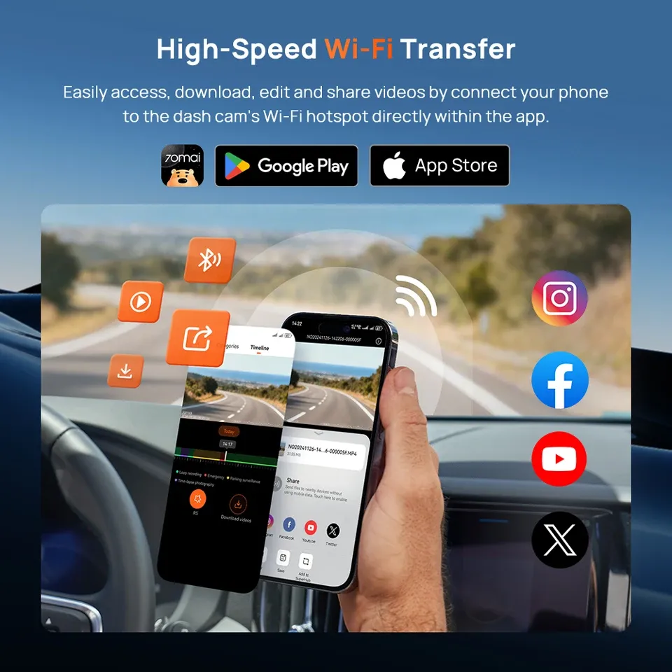 Transfert Wi-Fi haut débit vers smartphone