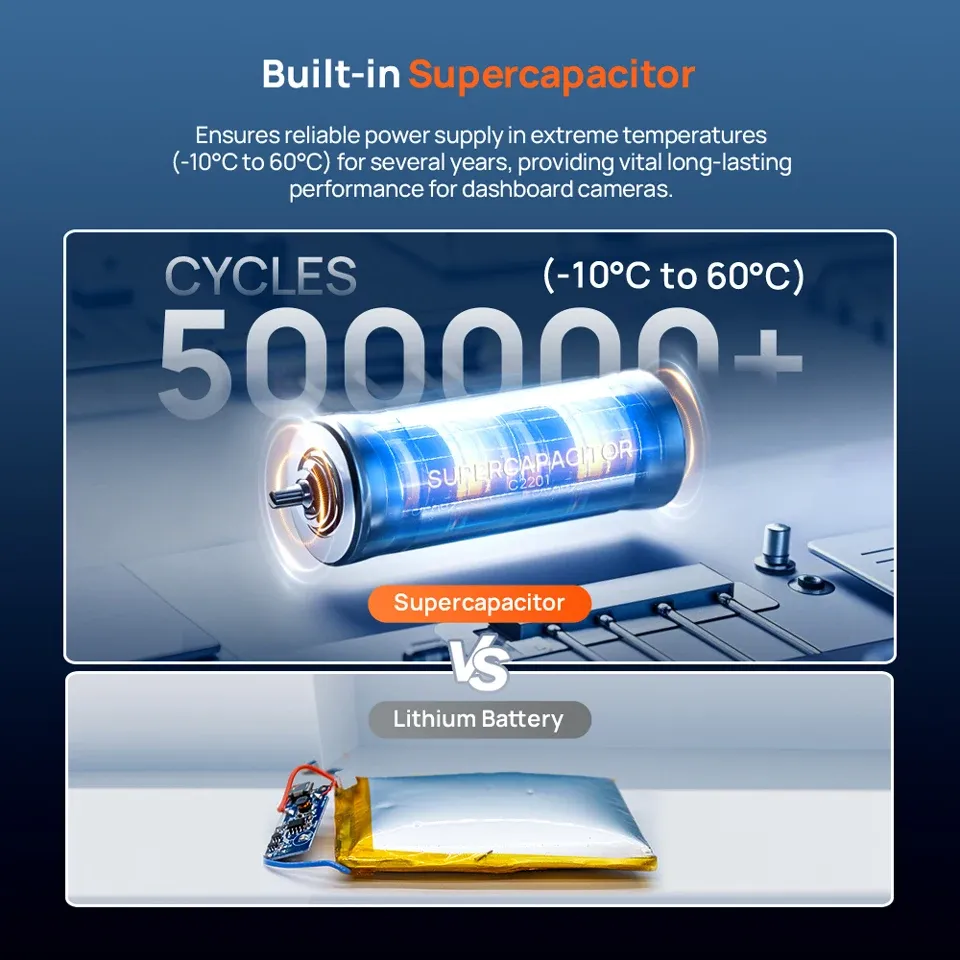 Supercondensateur intégré
