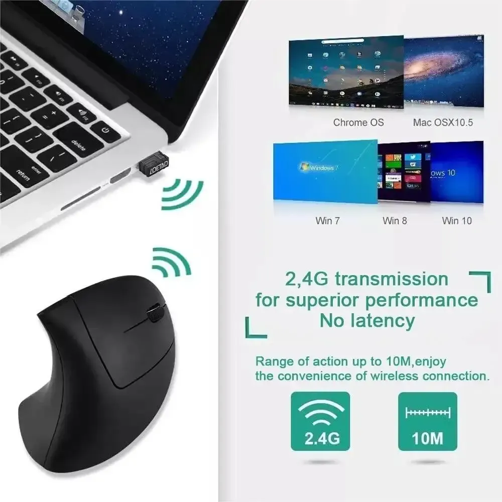 Souris verticale ergonomique sans fil Bluetooth 2.4G, 800/1200/1600 DPI, 6 boutons, repose-main latéral personnalisable, silencieuse, pour ordinateur et PC gaming 6