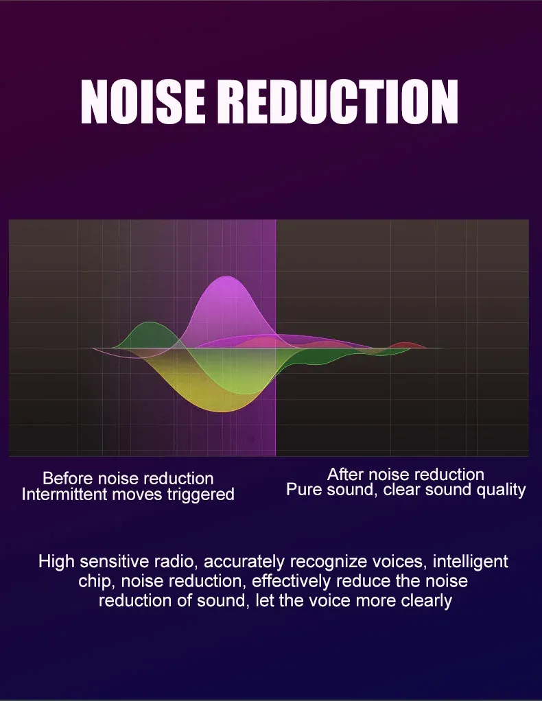 Microphone pour streaming et enregistrement