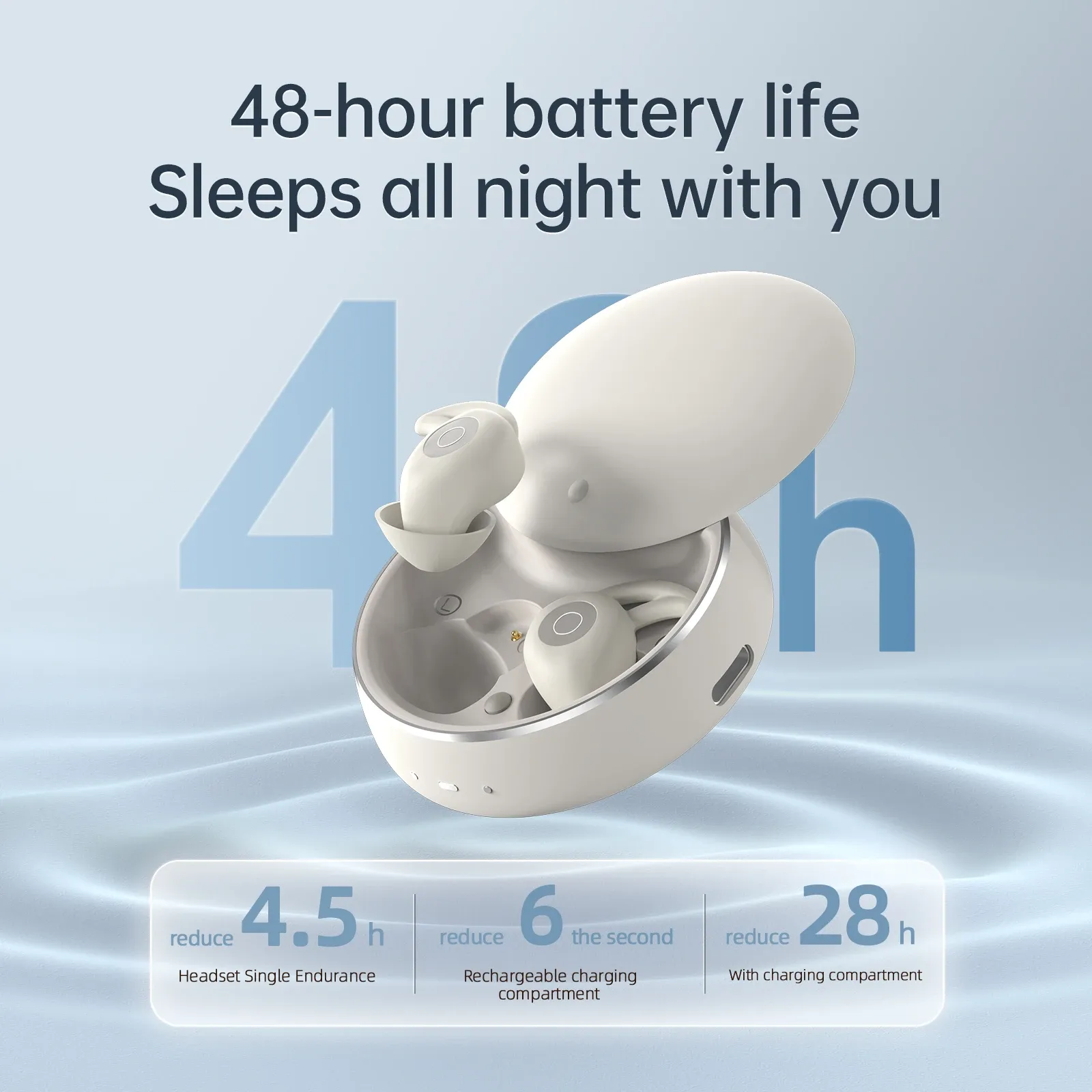 Écouteurs de sommeil Bluetooth 5.3 Eppfun, écouteurs antibruit pour dormir, petits écouteurs intra-auriculaires pour les personnes qui dorment sur le côté, autonomie de 48 h 3