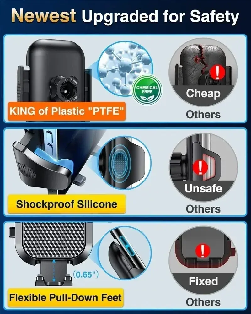 Support de téléphone avec smartphone en place