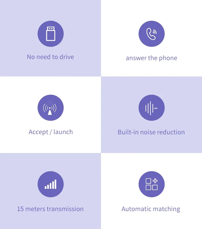 Utilisation du transmetteur audio avec différents appareils