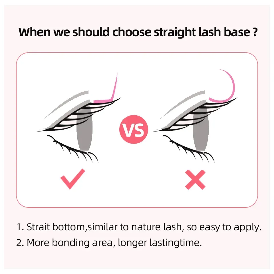 Lashrujade Extensions de cils individuelles L, L+, LC, LD, LU(M) à courbure naturelle et douce, faux vison russe, volume, maquillage, L/M, fournitures pour cils 6