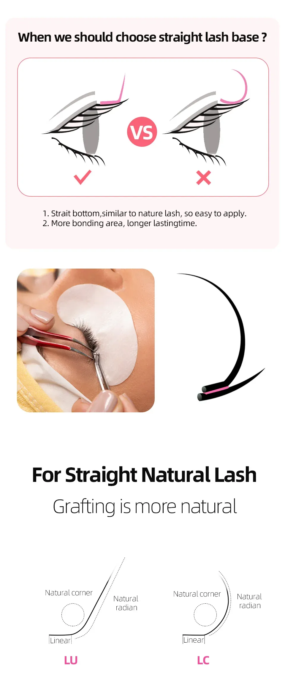 Vue détaillée des cils Lashrujade