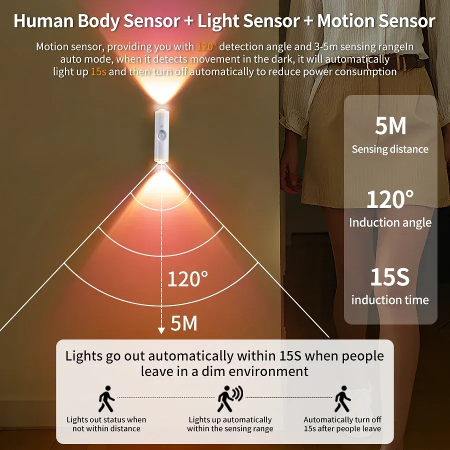 Veilleuse LED sans fil à détecteur de mouvement, 7 couleurs, rechargeable et magnétique, pour salle de bain, chambre et salon 2