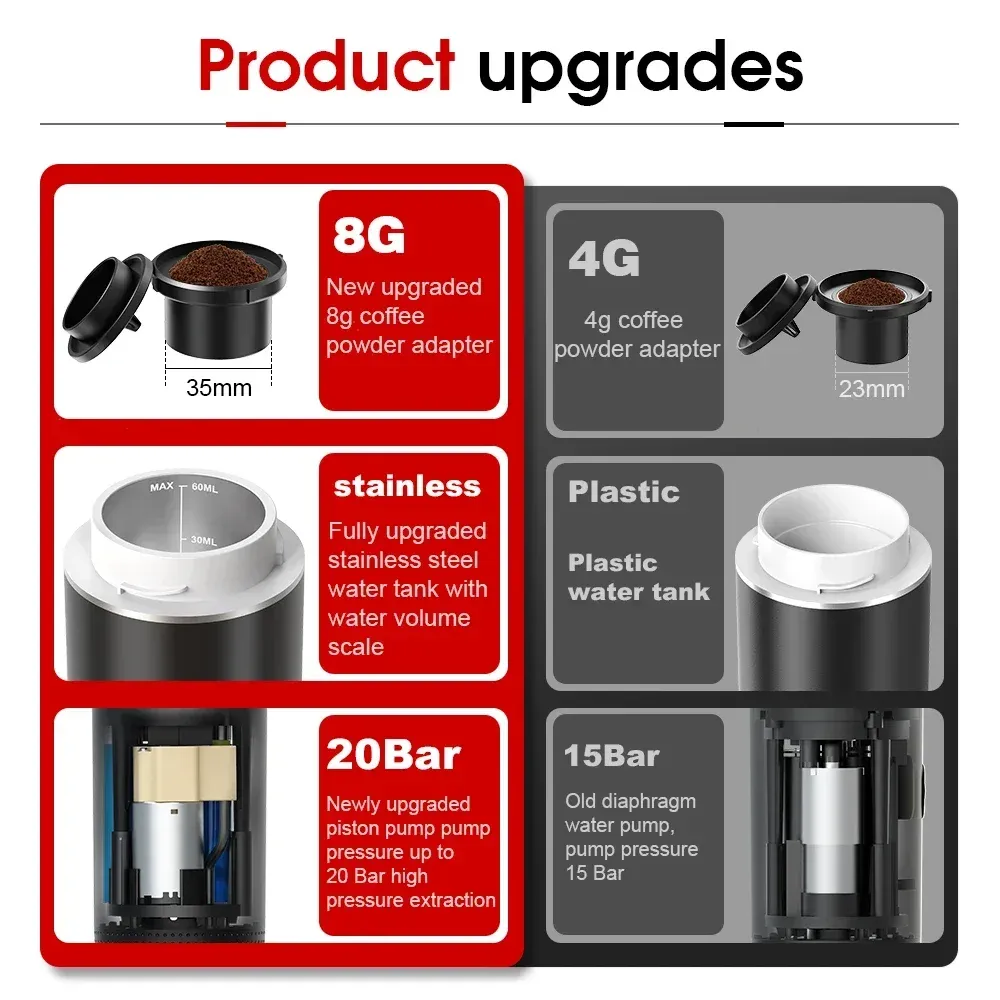 Machine à expresso portable sans fil 3 en 1 pour voiture, maison et camping, compatible capsules et café moulu 2