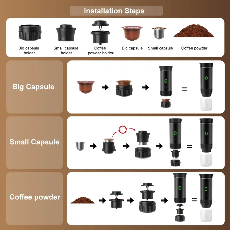 Fonction d'extraction intelligente