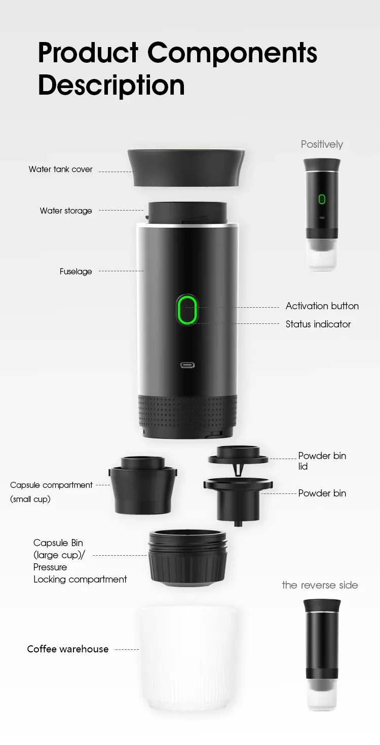 Expresso portable, mise en situation