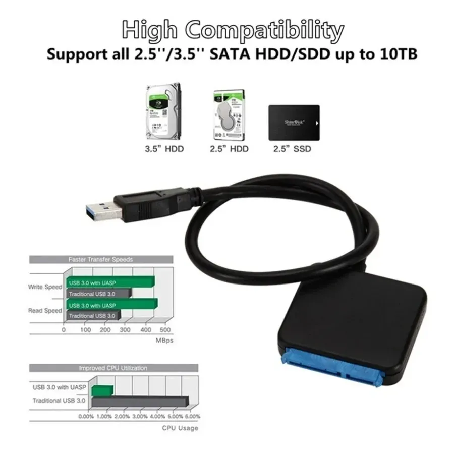 Adaptateur USB 3.0 vers SATA en situation d'utilisation