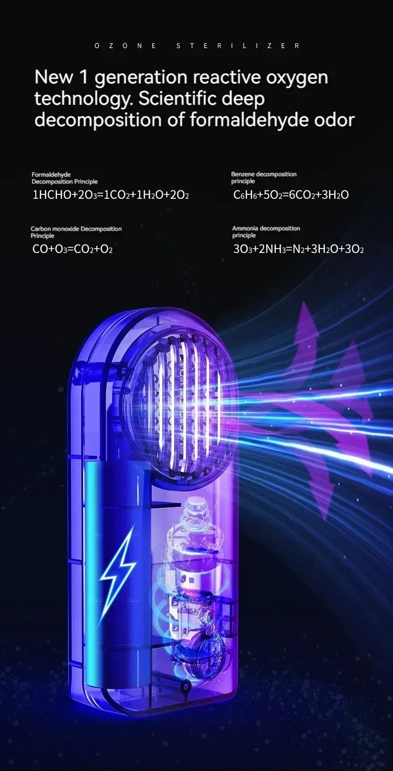 Éliminateur d'odeurs intelligent, usage dans la maison