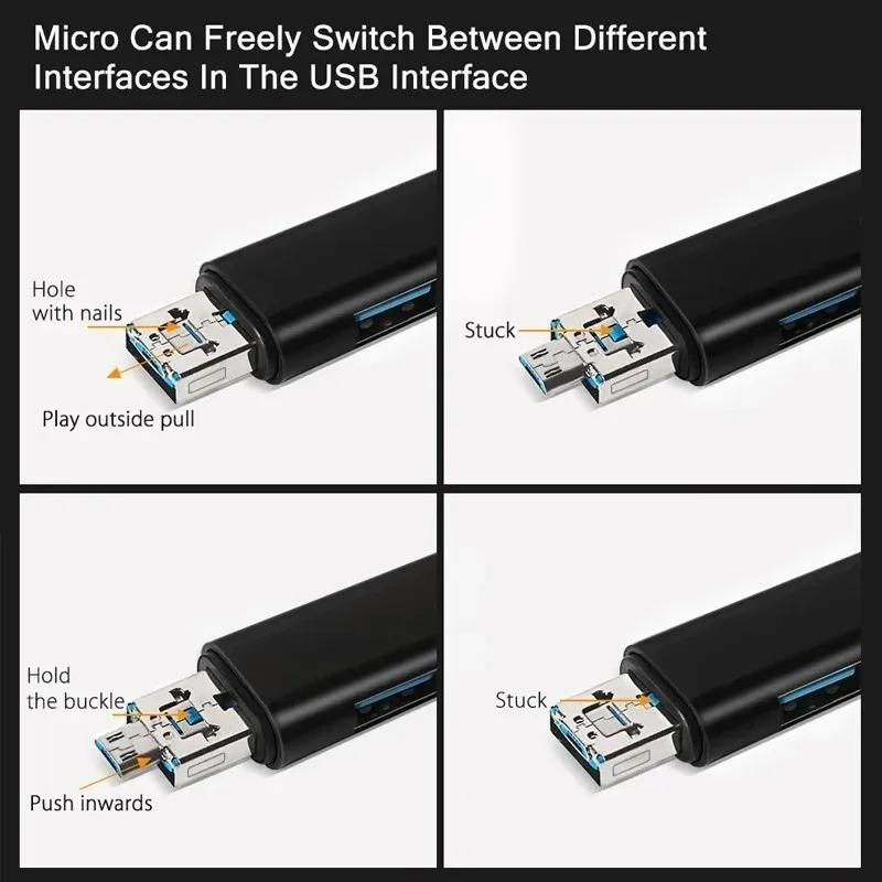 Lecteur de carte multifonction sous plusieurs angles
