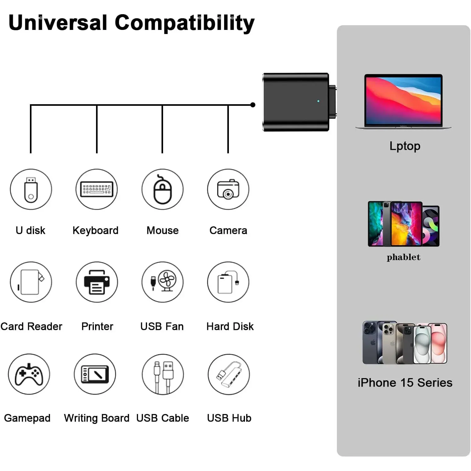 Ensemble de 8 adaptateurs USB femelle vers USB-C mâle, convertisseurs USB-C vers USB et micro USB vers USB-C 4
