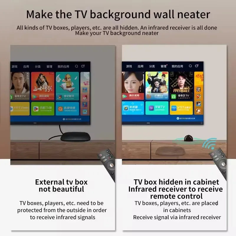 Répéteur infrarouge IR avec prolongateur de signal USB, pour télécommande, compatible avec tous les appareils télécommandés, DVD et box TV (STB) 5