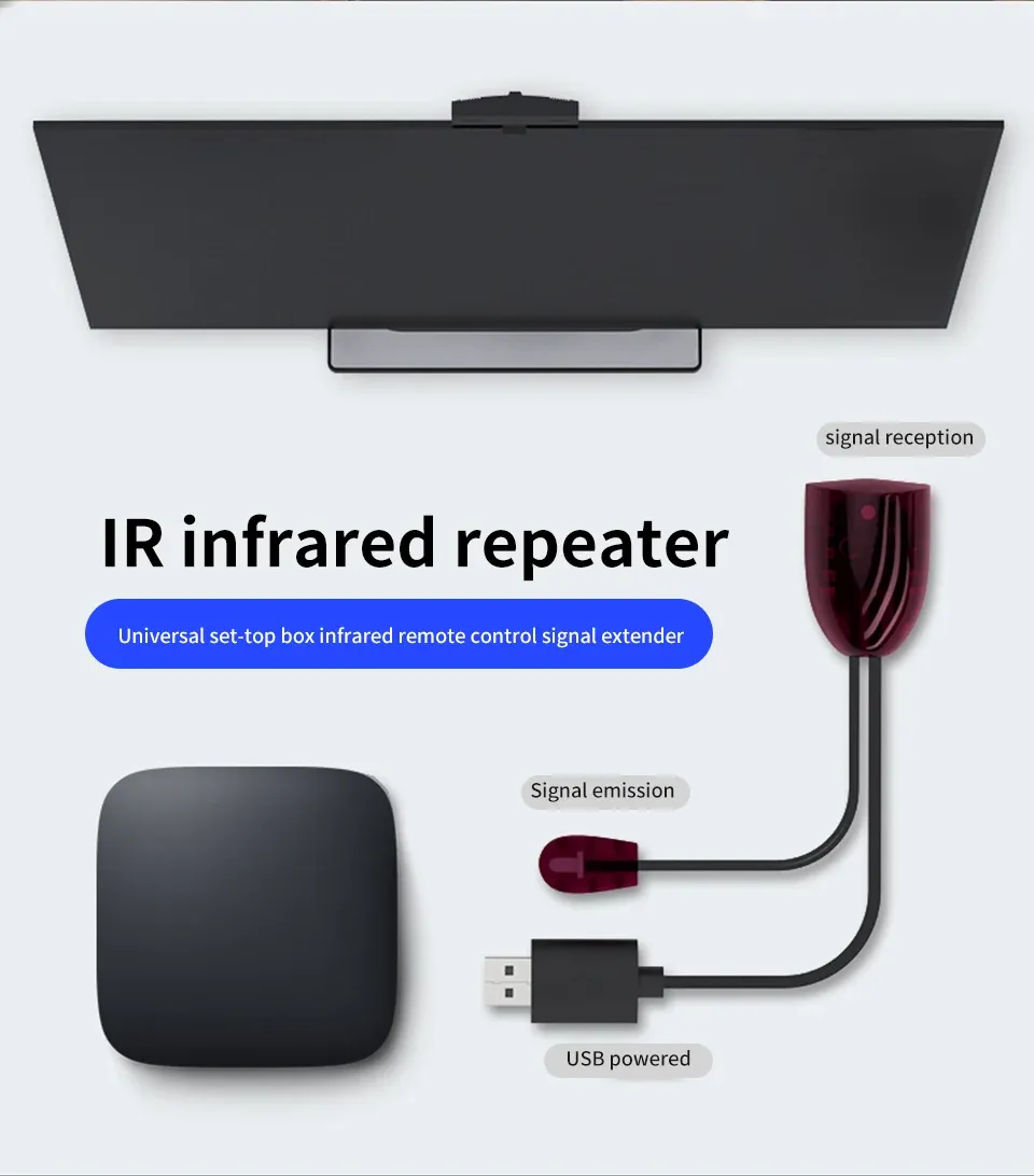 Installation derrière un meuble TV