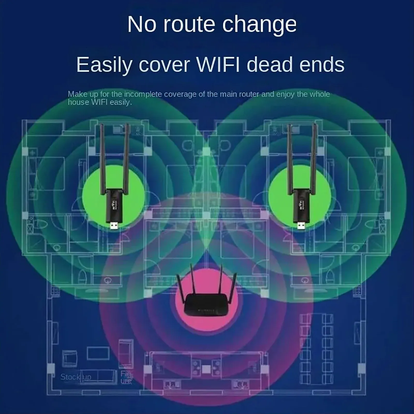 Répéteur Wi-Fi USB, détail du design