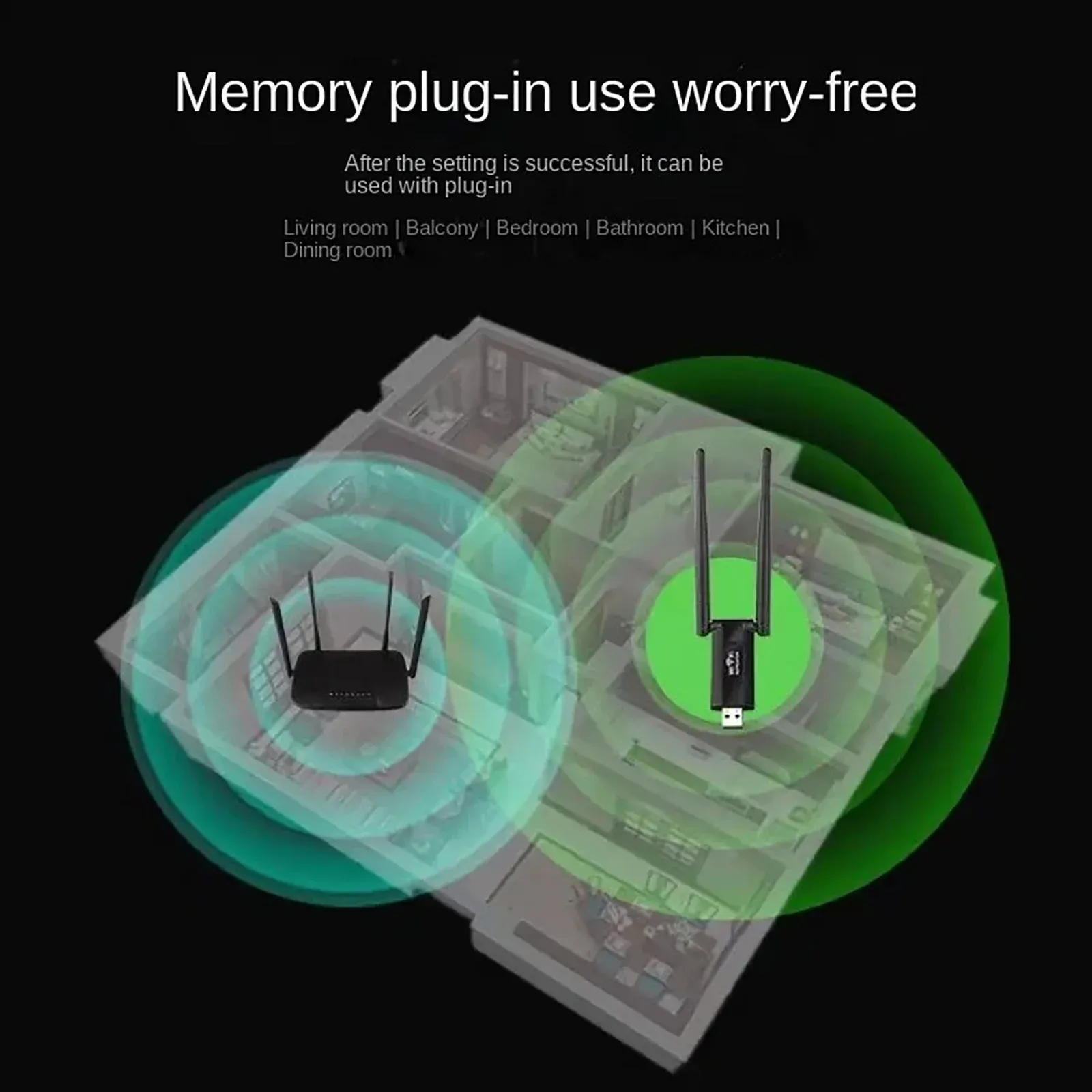 Répéteur Wi-Fi USB, utilisation au quotidien