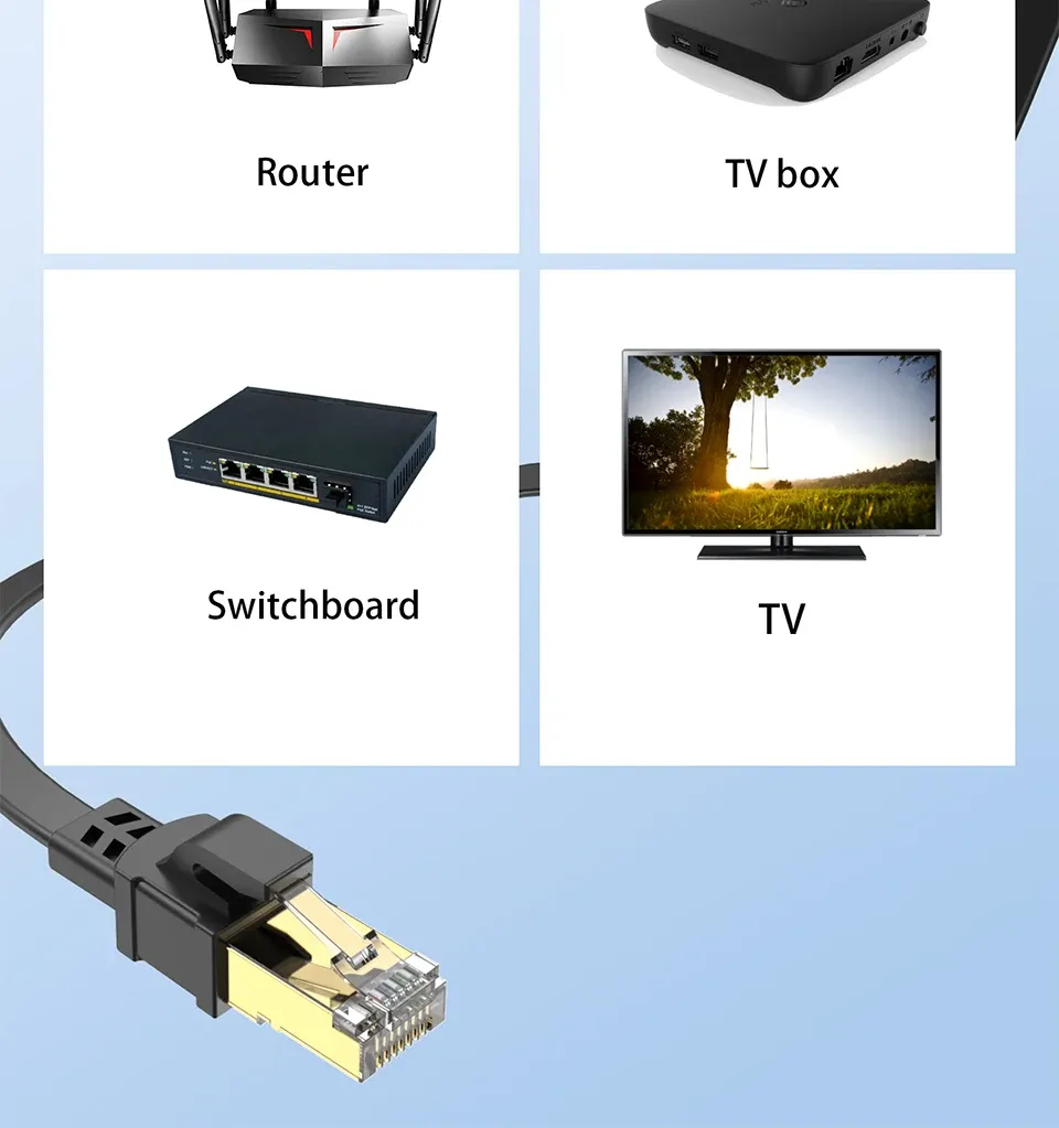 Câble Ethernet plat CAT 8 pour télétravail
