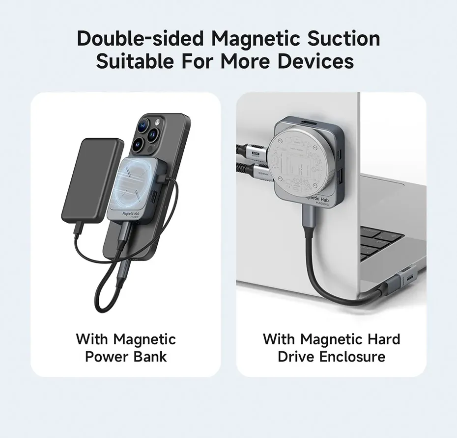 Hub magnétique USB-C Hagibis, usage quotidien