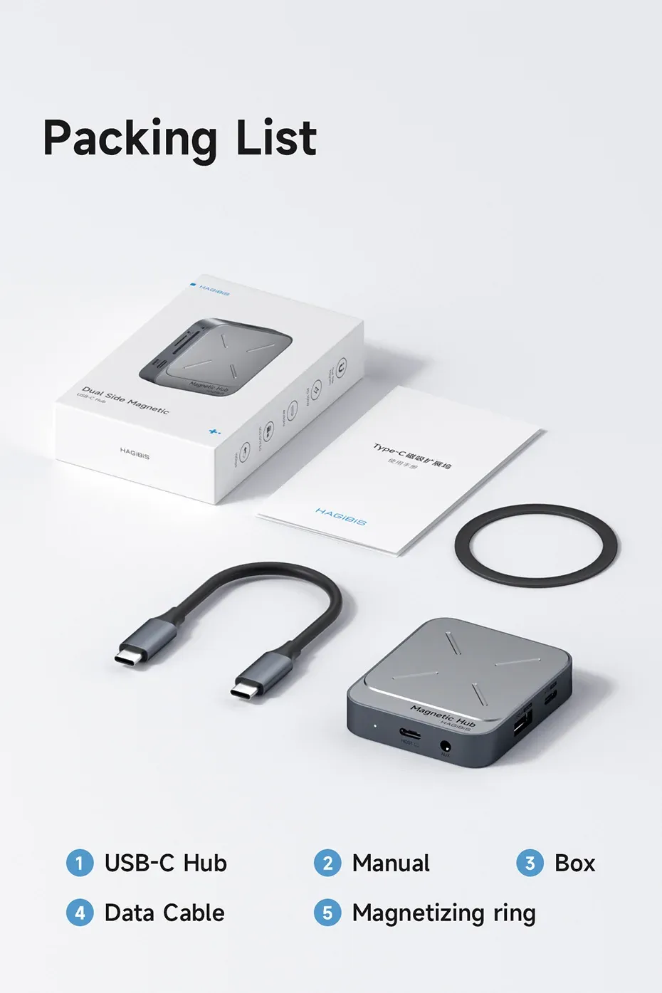 Hub magnétique USB-C Hagibis, mise en situation finale