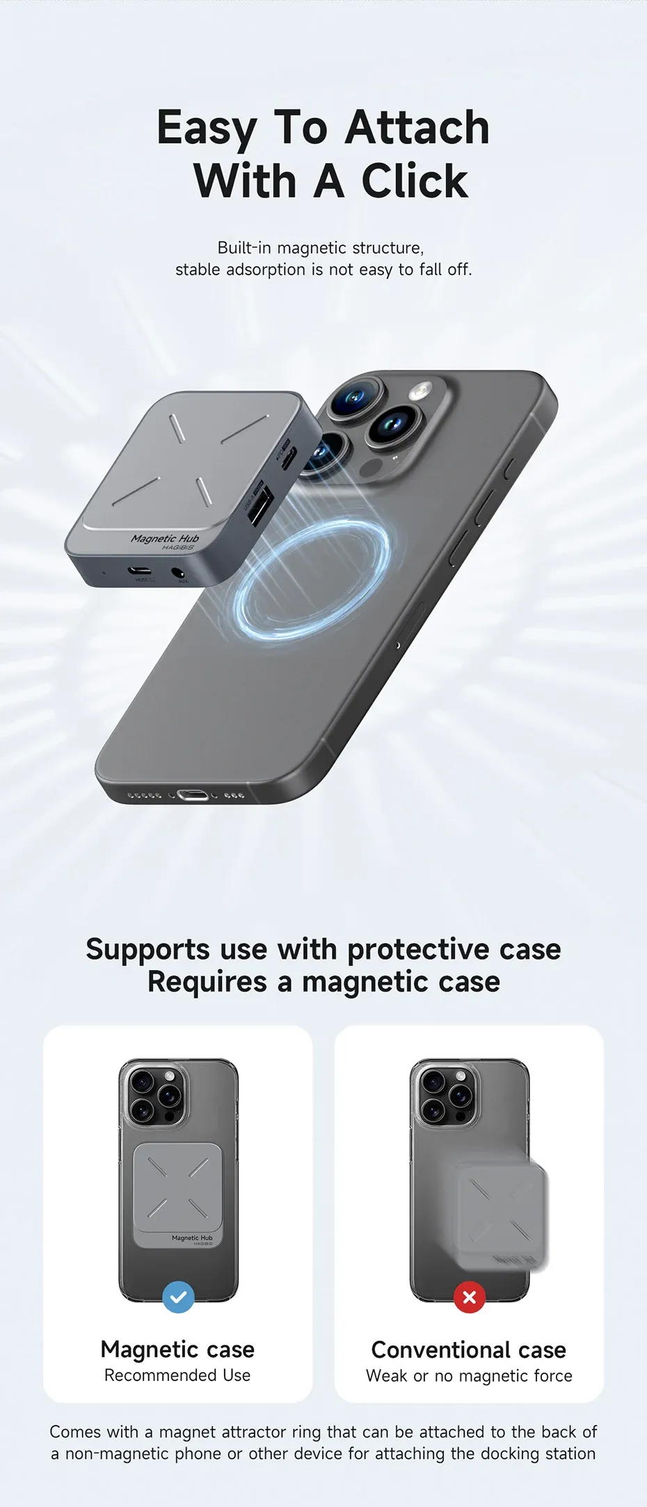 Hub magnétique USB-C Hagibis, fixation magnétique