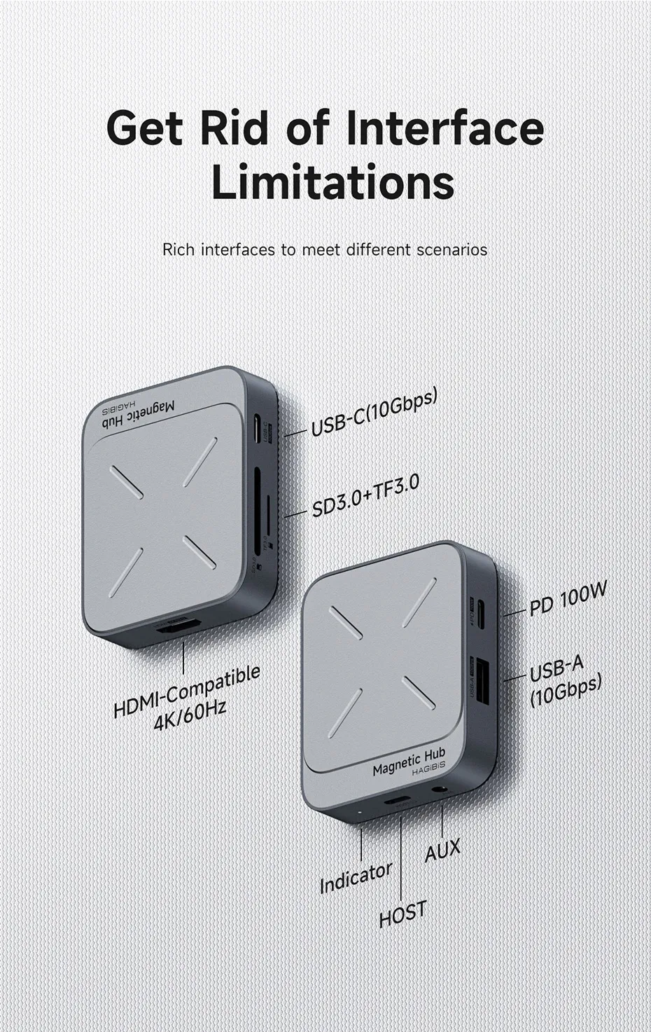 Hub magnétique USB-C Hagibis, en situation