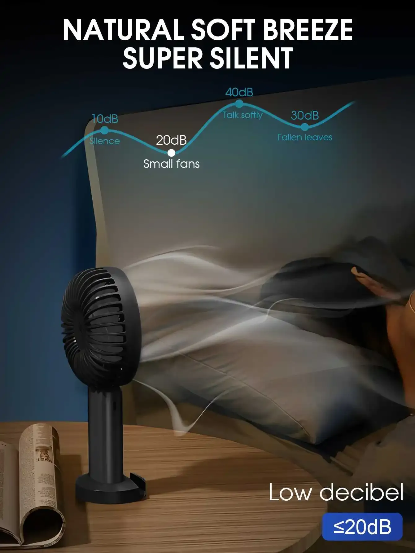 Ventilateur portatif, utilisation quotidienne