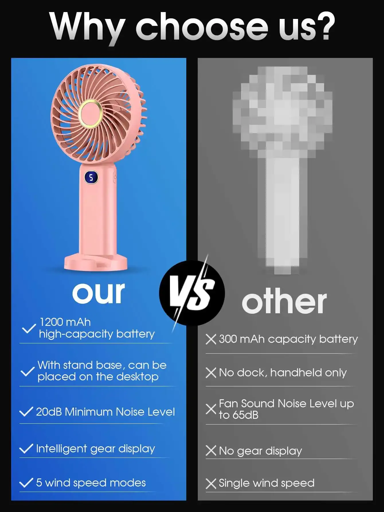 Ventilateur portatif, ergonomie