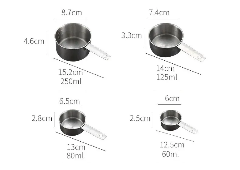 Comparatif des tailles de l'ensemble
