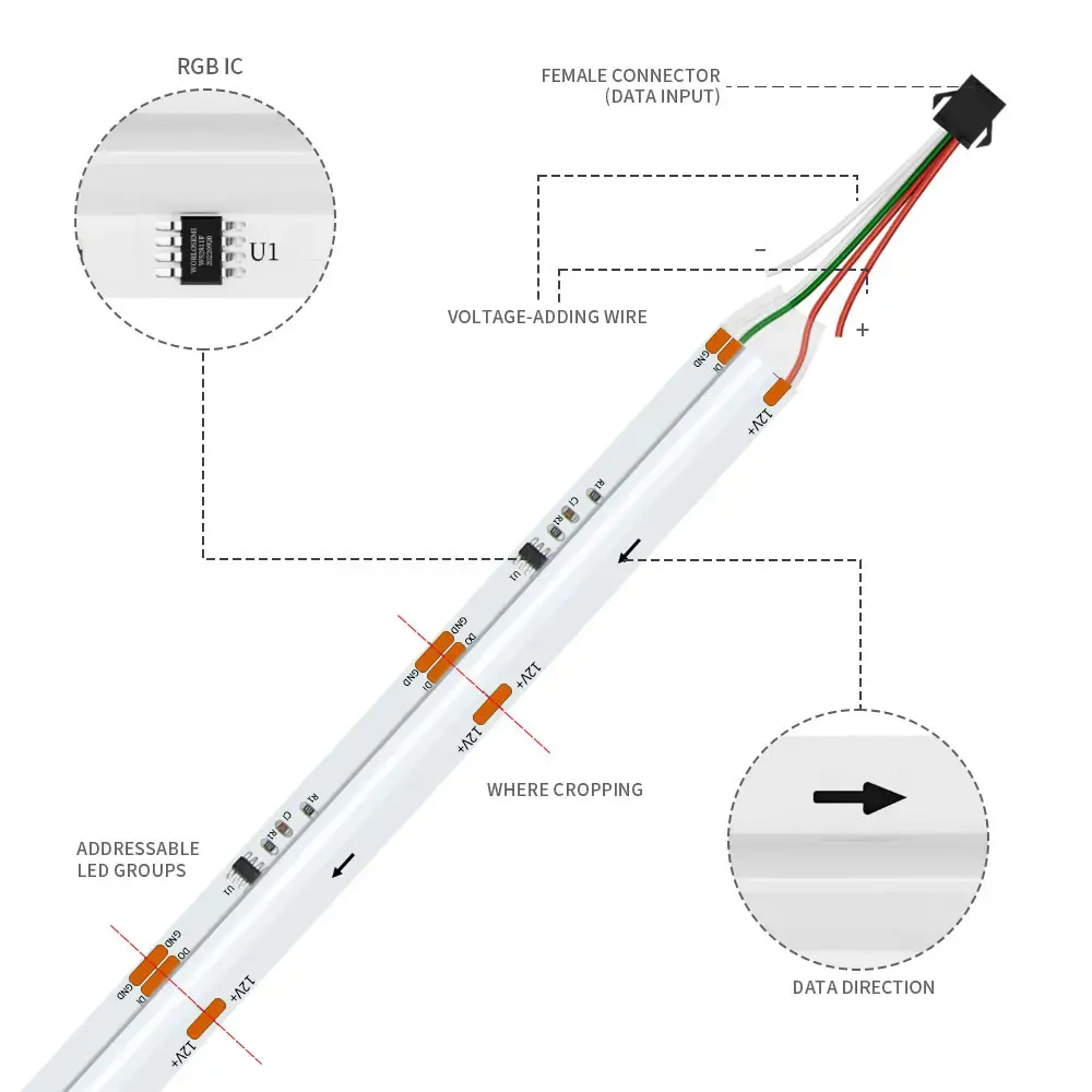 Bande LED COB WS2811 adressable RGB, 720 LED/m, haute densité, flexible, PCB noir ou blanc, DC 12 V / 24 V 3