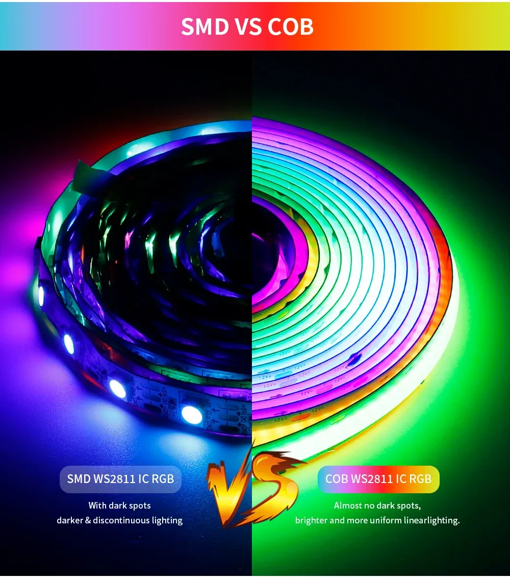 Effet lumineux continu