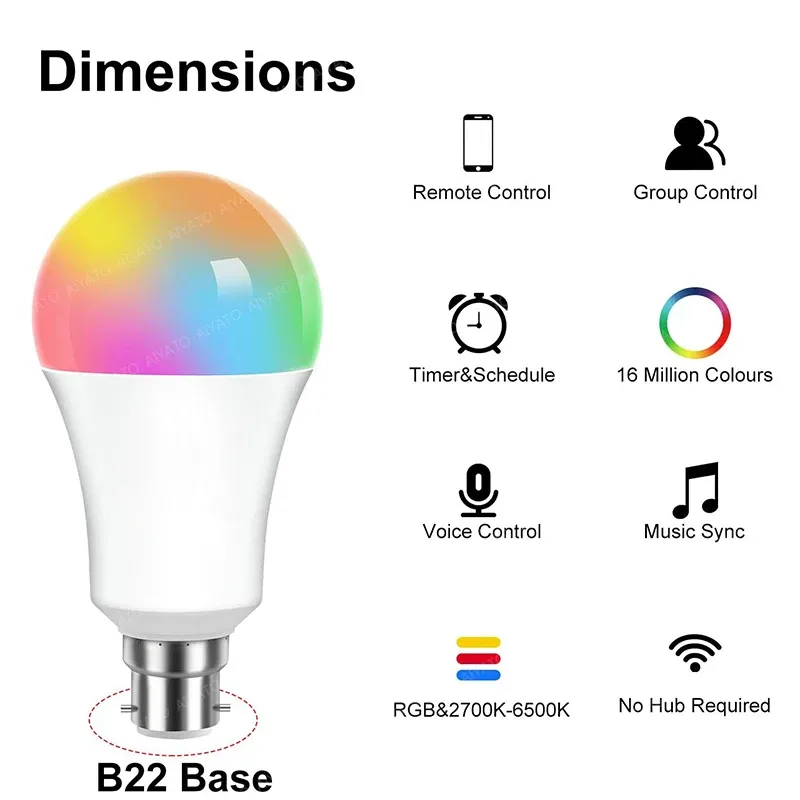 Ampoule LED RGB connectée, détail du design