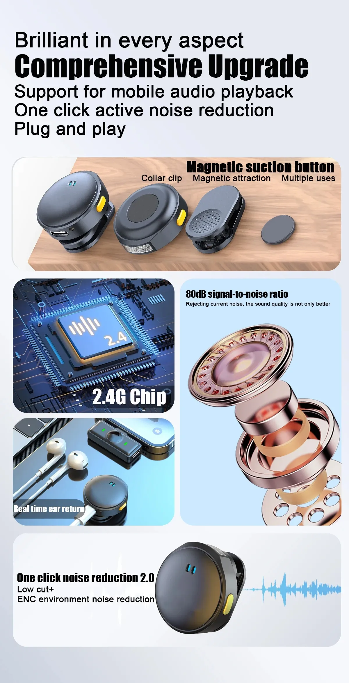 Microphone cravate fixé sur un vêtement