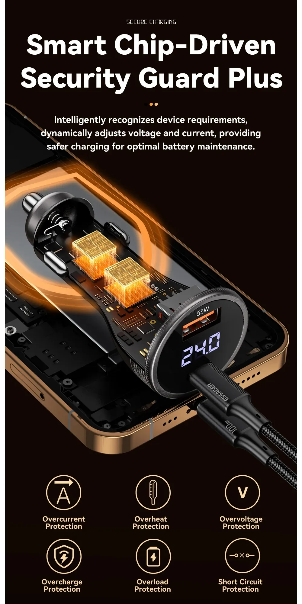 Chargeur de voiture USB-C vue détaillée