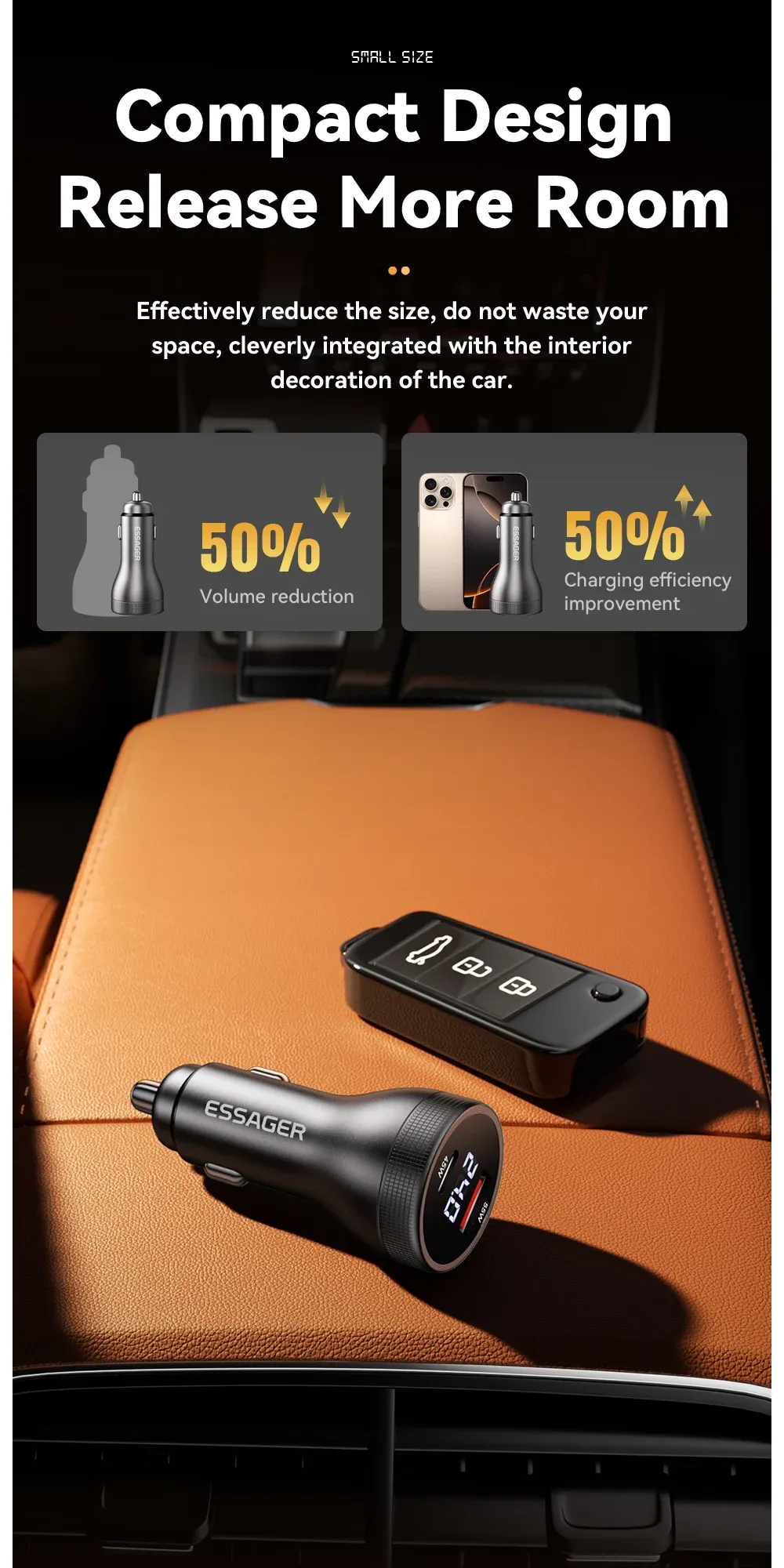 Chargeur de voiture rapide
