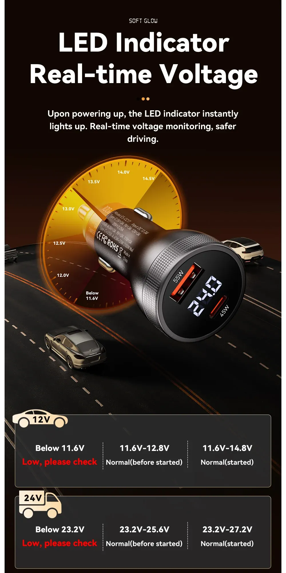 Chargeur de voiture en utilisation